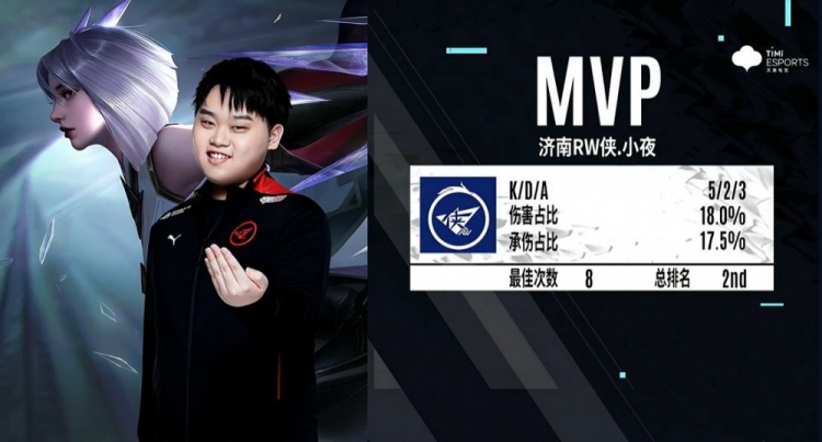 从而实现早 从而实现早