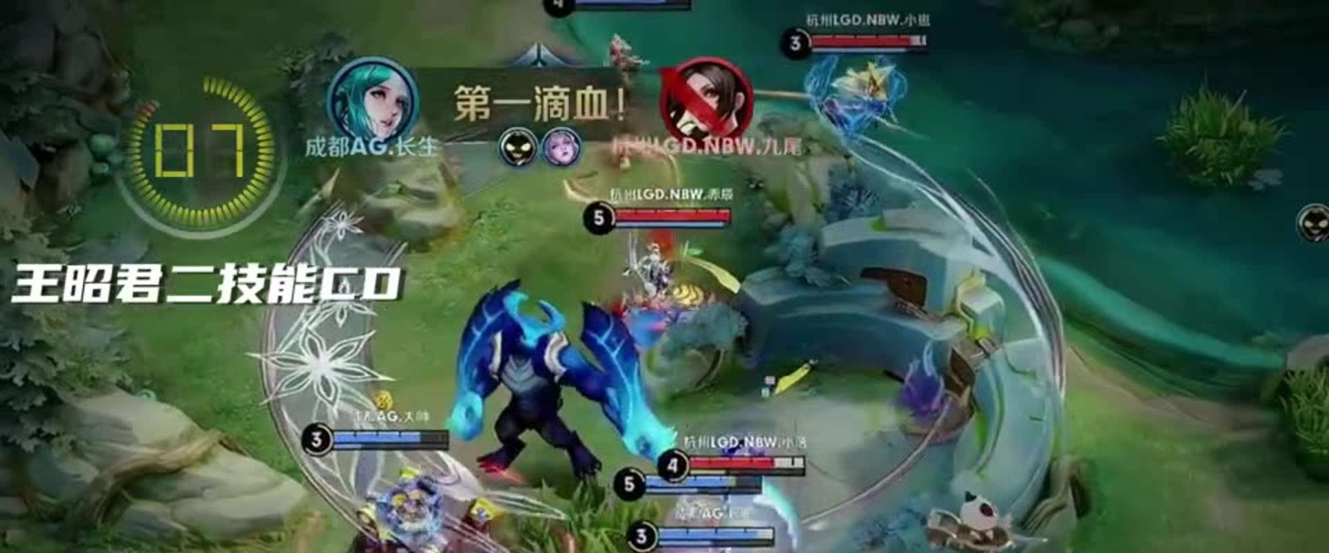 盲目投射的 盲目投射的