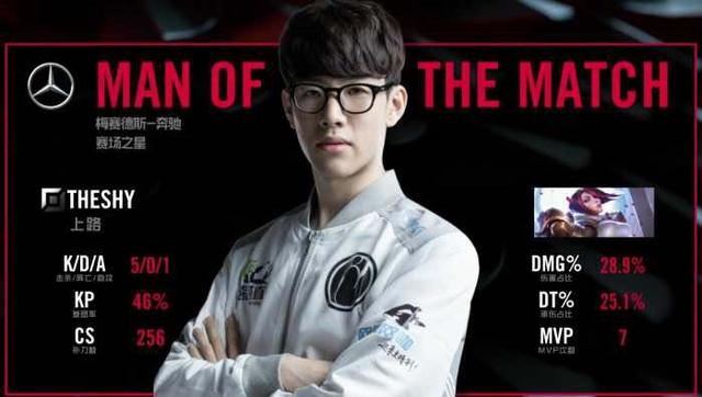 力与战术配 力与战术配