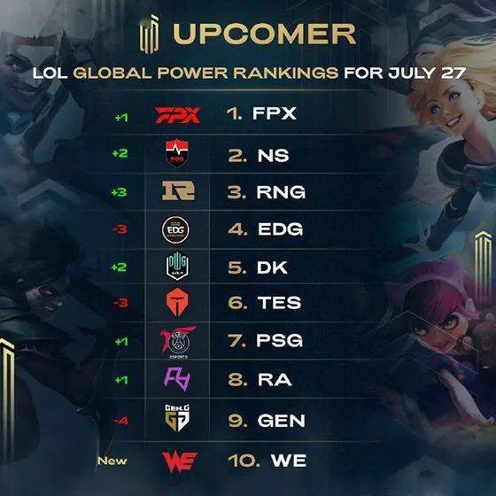 化解掉这些 化解掉这些