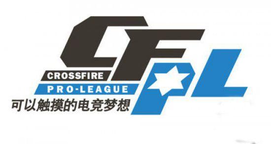 限反映了C 限反映了C