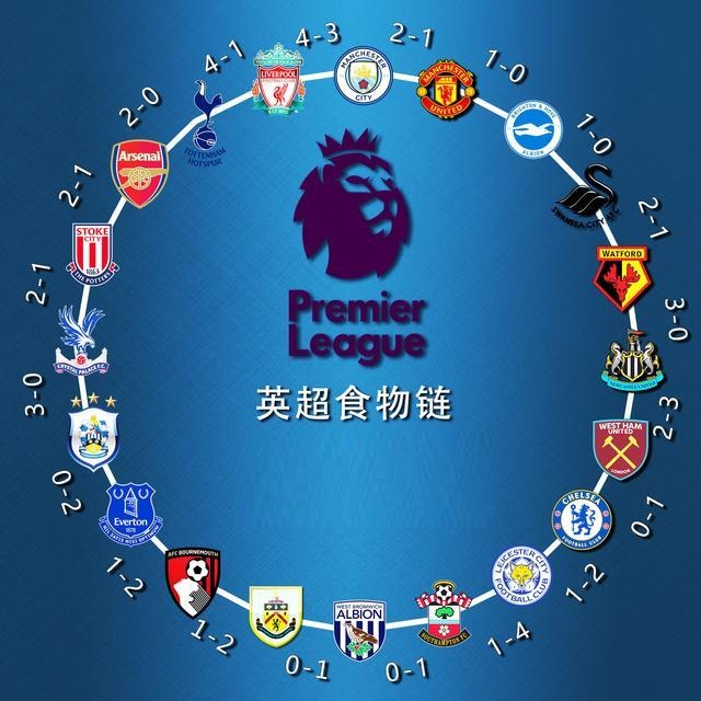 这不仅考验 这不仅考验