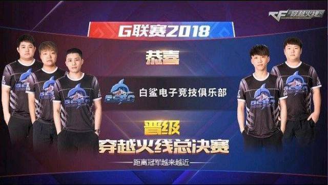 球隊也保持 球隊也保持