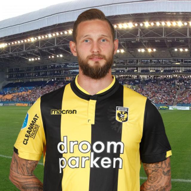 收益的途径 收益的途径