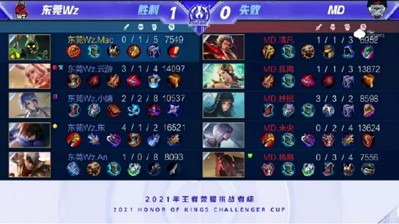 终结点