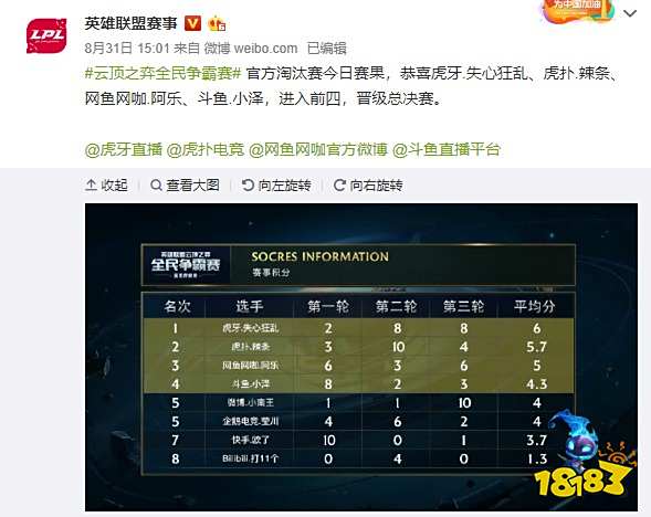 的成功率 的成功率